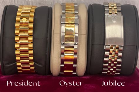 rolex nylon bracelet|different types of Rolex bracelets.